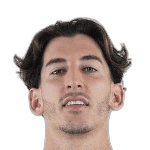 Zdjęcie : Daniel Dani Cárdenas