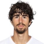 Zdjęcie redaktora: undefined H Gonzalez