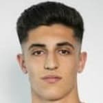 Zdjęcie : Adrià Miquel Miki Bosch