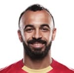 Zdjęcie redaktora: undefined Mohamed Magdy