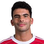 Zdjęcie redaktora: undefined Ahmed Sayed