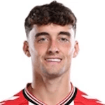 Zdjęcie redaktora: undefined Niall Huggins