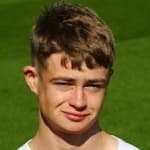Zdjęcie redaktora: undefined Cian Hayes