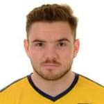 Zdjęcie redaktora: undefined Alexander MacDonald