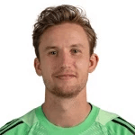 Zdjęcie redaktora: undefined Frederik Riis