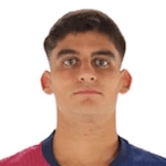 Zdjęcie redaktora: undefined Gerard Martín