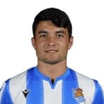 Zdjęcie redaktora: undefined Aritz Aldasoro