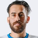 Zdjęcie redaktora: undefined Charalambos Kyriakou