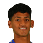 Zdjęcie redaktora: undefined Mohammed Maran