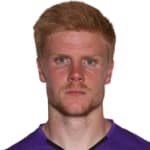 Zdjęcie redaktora: undefined Jakob Let Haugaard
