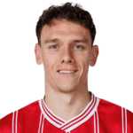 Zdjęcie : Kallum Lachlan Alexander Kallum Naismith