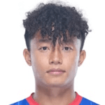 Zdjęcie : Naorem Roshan Naorem Singh