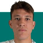 Zdjęcie redaktora: undefined Guilherme Biro