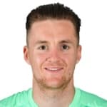 Zdjęcie redaktora: undefined Jack Walton