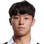 Zdjęcie redaktora: undefined Young-Jun Goh