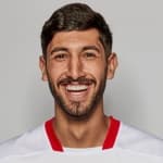 Zdjęcie redaktora: undefined Yazan Al Naimat