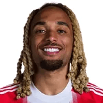 Zdjęcie redaktora: undefined Sacha Boey