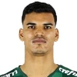 Zdjęcie redaktora: undefined Danilo Barbosa