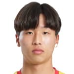 Zdjęcie redaktora: undefined Ji-Sung Eom