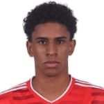 Zdjęcie redaktora: undefined Paulo Victor de Almeida Barbosa