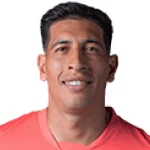 Zdjęcie redaktora: undefined Esteban Andrada