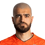 Zdjęcie redaktora: undefined Luka Gugeshashvili