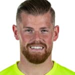 Zdjęcie redaktora: undefined Timo Horn