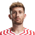 Zdjęcie redaktora: undefined Christopher Lenz