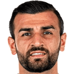 Zdjęcie redaktora: undefined Serdar Dursun