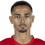 Zdjęcie redaktora: undefined Kenny Redondo