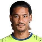 Zdjęcie redaktora: undefined Alphonse Aréola