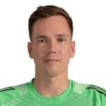 Zdjęcie redaktora: undefined Matheo Raab