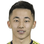 Zdjęcie redaktora: undefined Abbosbek Fayzullaev