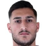 Zdjęcie redaktora: undefined Karim Al Abed