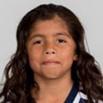 Zdjęcie redaktora: undefined Alejandro Alvarado
