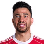 Zdjęcie redaktora: undefined Mahmoud Hassan