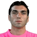 Zdjęcie redaktora: undefined Christos Mandas