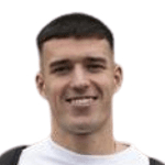 Zdjęcie redaktora: undefined Max Johnston