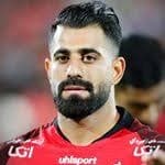 Zdjęcie redaktora: undefined Mohammad Kanani
