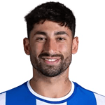 Zdjęcie : Alan Gonzalo Alan Varela