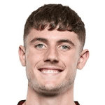 Zdjęcie redaktora: undefined Oliver Sanderson