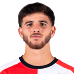 Zdjęcie : Facundo Facundo González