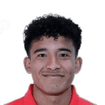 Zdjęcie redaktora: undefined Isaías Violante