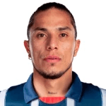 Zdjęcie redaktora: undefined Carlos Salcedo