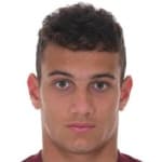 Zdjęcie redaktora: undefined Tommaso Milanese