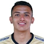 Zdjęcie redaktora: undefined Kevin Castaño