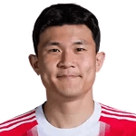 Zdjęcie redaktora: undefined Min-Jae Kim