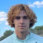 Zdjęcie redaktora: undefined Jorge Pascual