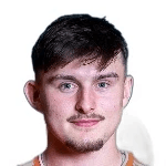 Zdjęcie : Dominik Dominik Andrzej