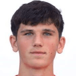 Zdjęcie redaktora: undefined Moritz Flotho